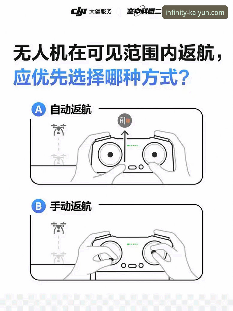 开云全站平台使用技巧完整指南：从下载到登录，老用户教你避坑