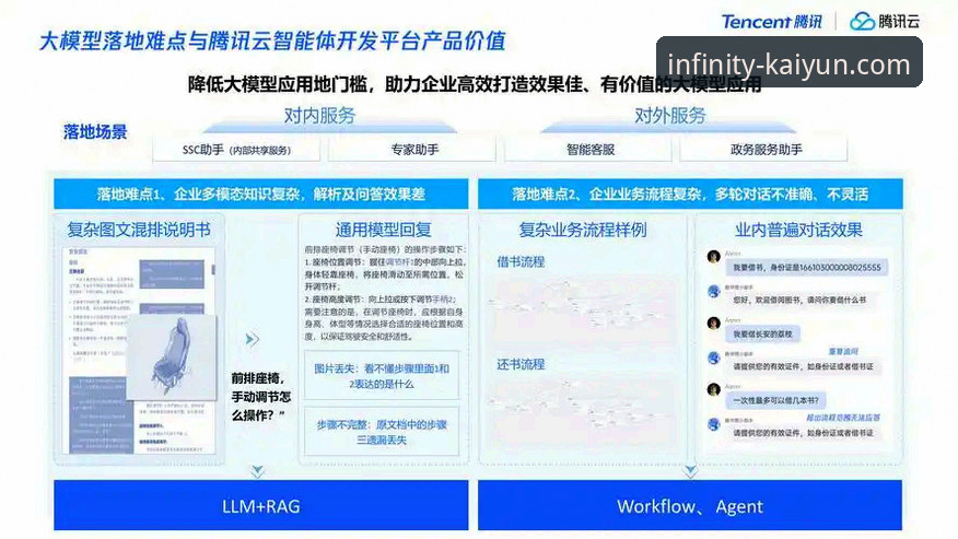 开云官方登录 开云全站平台实战深度分析:从下载到登录的完整操作指南