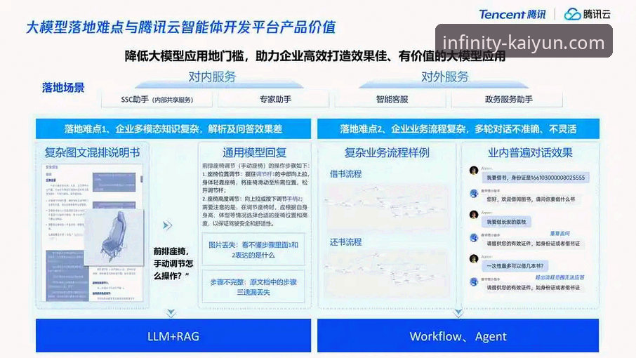 新手必看！开云全站平台专业支持体验分享：从下载到使用全流程心得